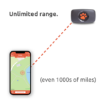 Phone with dog location tab open on the PitPat app and black PitPat GPS with dotted line in between with text reading unlimited range. Even 1000s of miles.