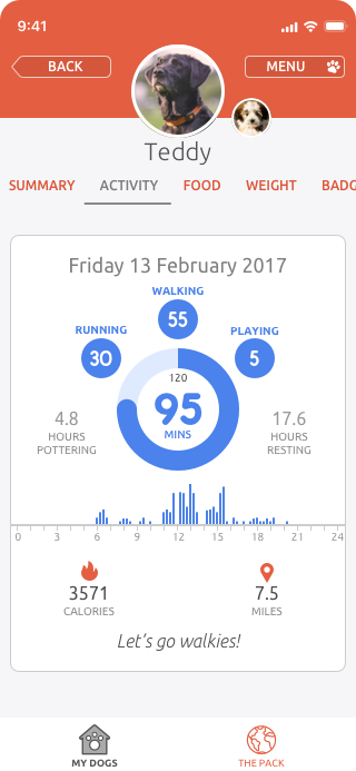 Discover exercise and rest insights
